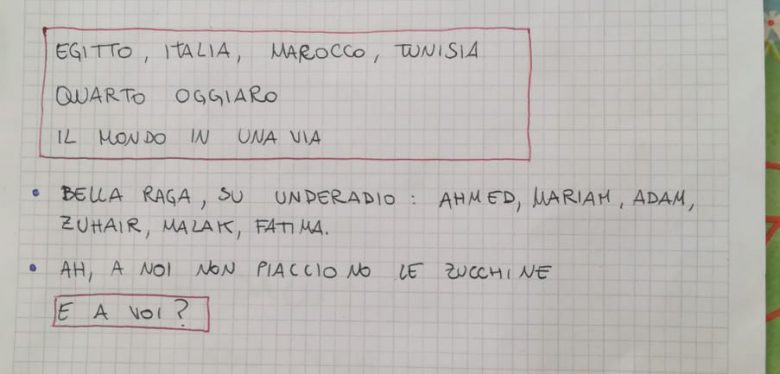 milano-chi sono