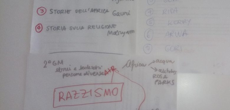 siamo contro il razzismo